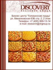 Бизнес-план открытия пиццерии (с финансовой моделью в Excel)