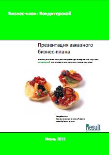 Бизнес-план кондитерской