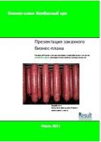 Бизнес-план колбасного цеха