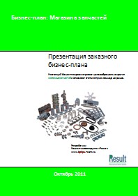 Бизнес-план Магазина автомобильных запчастей