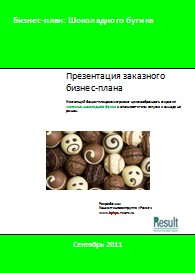 Бизнес-план Магазина шоколадный бутик