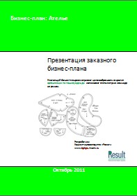 Бизнес-план ателье