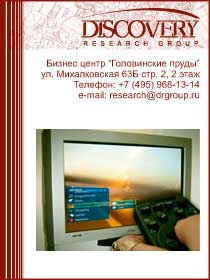 Рынок интернет-телевидения